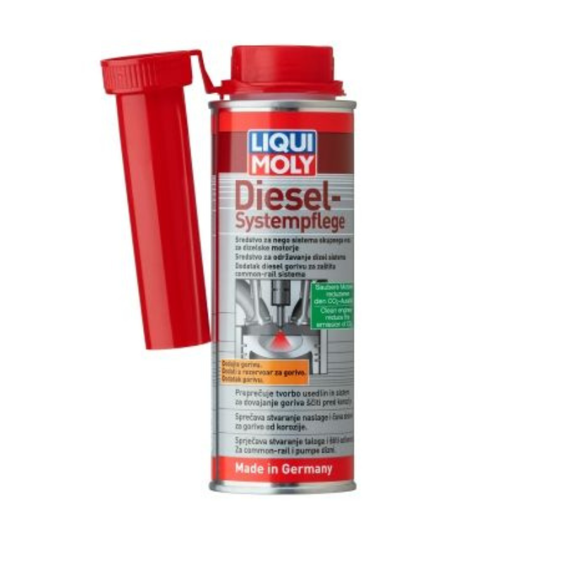 ADITIV ZA NAFTU Common Rail Additive 250 ML LIQUI MOLY