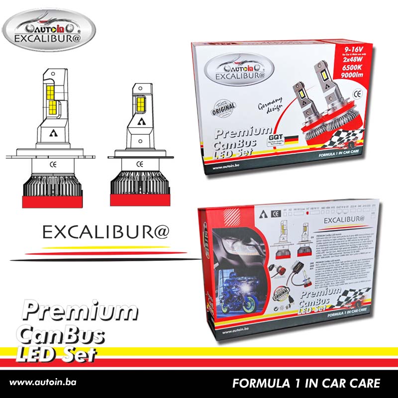 HB4 12V PREMIUM CanBus LED set 61504