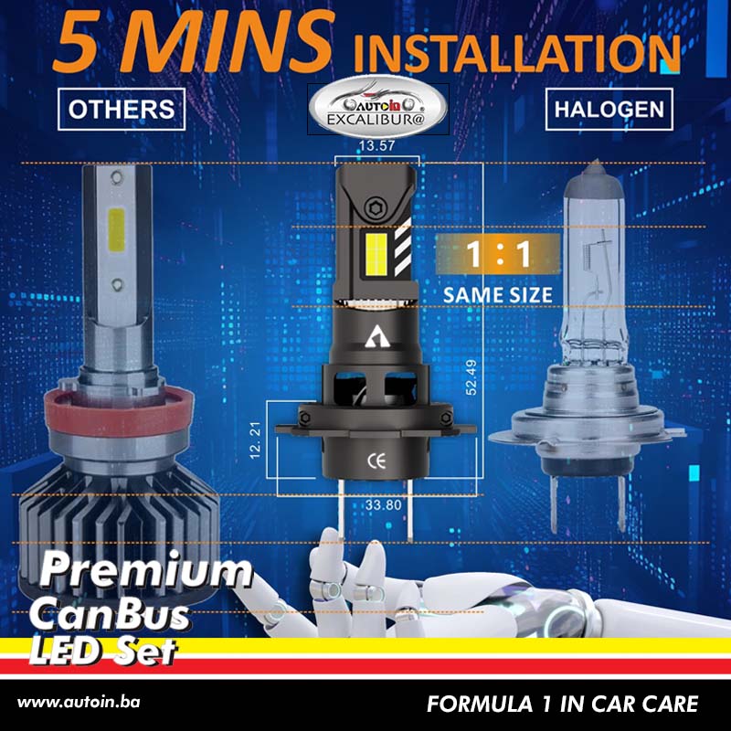 H7 Mini canbus premium 6257