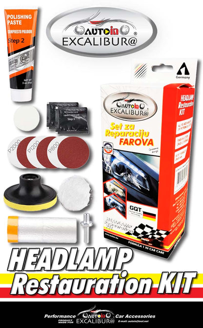 Set za Reparaciju Farova 8049