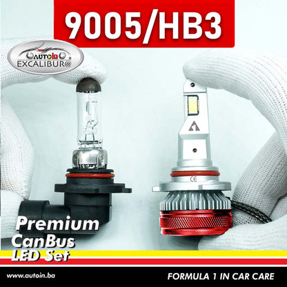 LED HB3 SIJ.CANBUS 61503