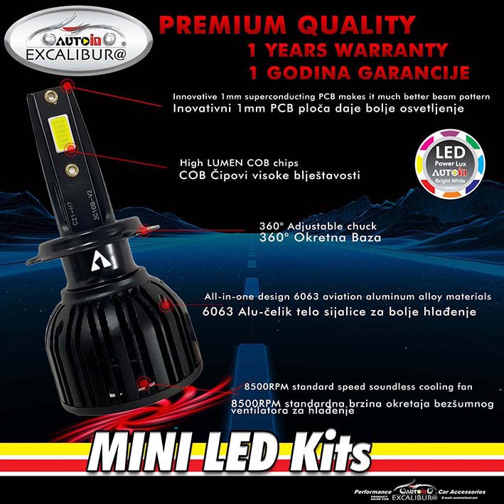 MINI LED H4 9/32V ART 8174