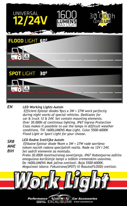 RADNA LAMPA 12-30V 35MM 8086