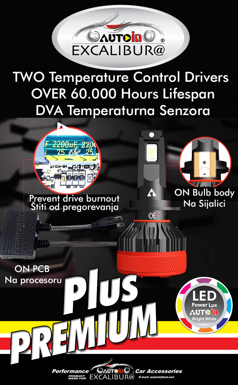 D4S PREMIUM LED ART.6064-01