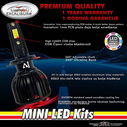 MINI LED H1 9/32V ART 8171