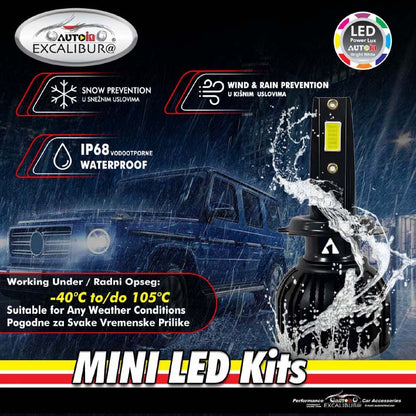 MINI LED H4 9/32V ART 8174