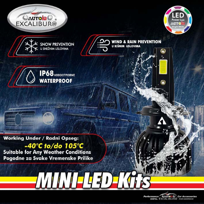 MINI LED H7 9/32V ART 8177