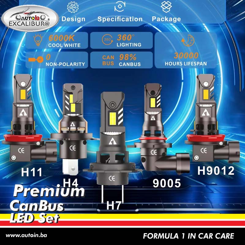 H7 Mini canbus premium 6257