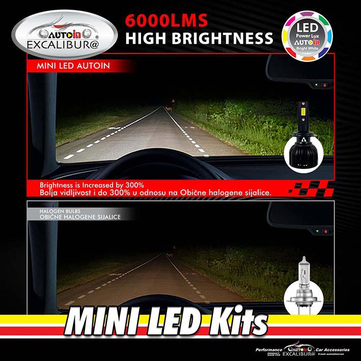 MINI LED H7 9/32V ART 8177