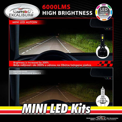 MINI LED H7 9/32V ART 8177
