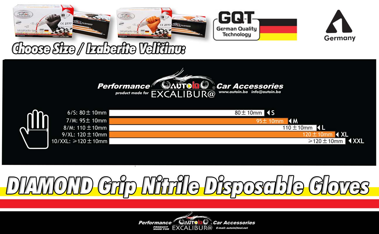 Nitril Rukavice sa Dijamantskom Teksturom 50/1 hrapave