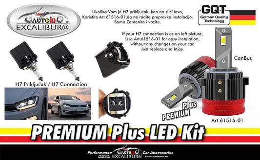 LED SIJALICE VW Golf Passat 12V PREMIUM Plus CanBus